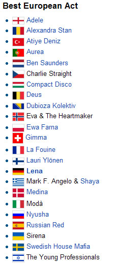 mtvema2011-euroacts