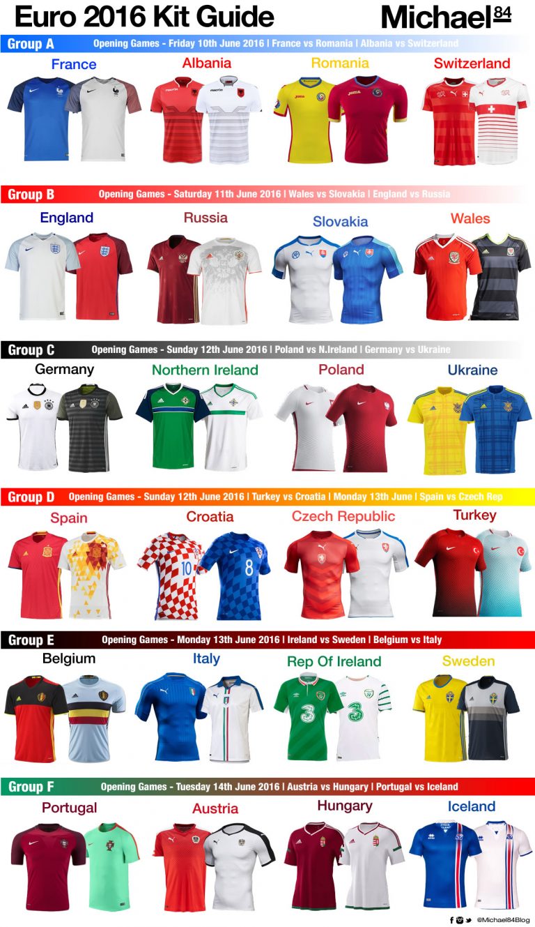 euro 2016 clothing