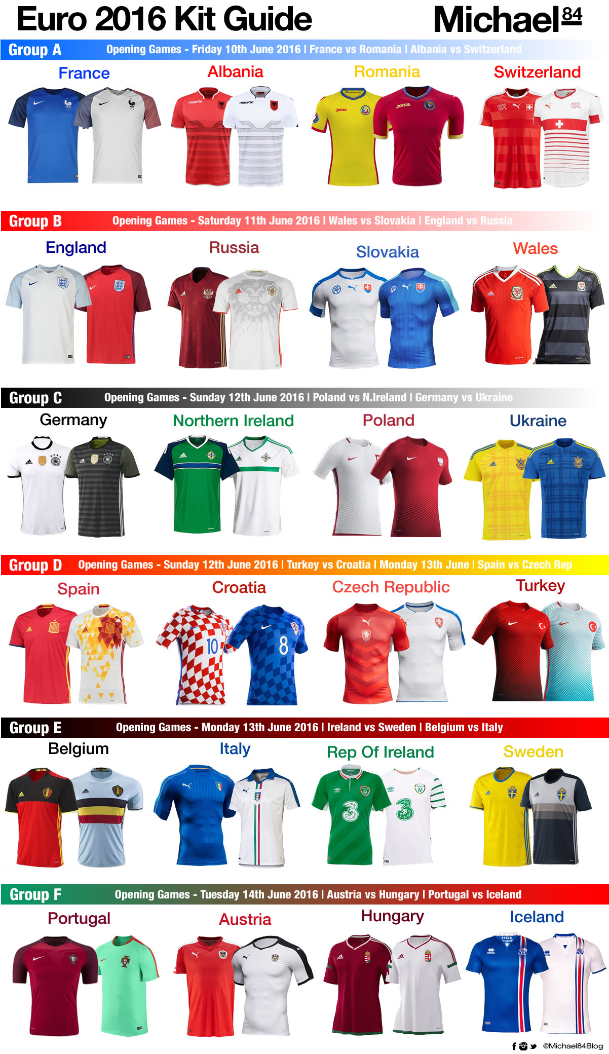 all euro 2016 jerseys