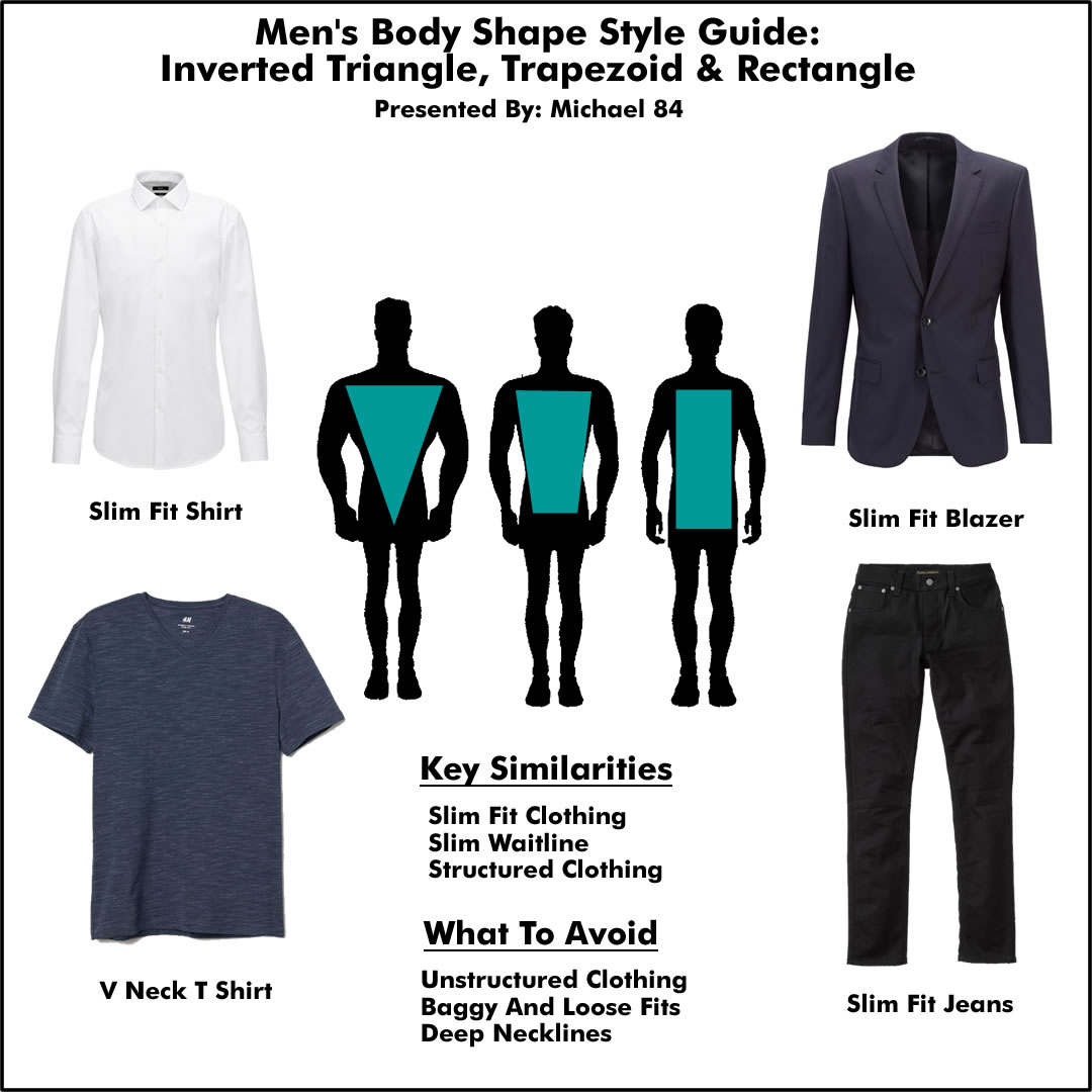 Dressing mens 2025 body types