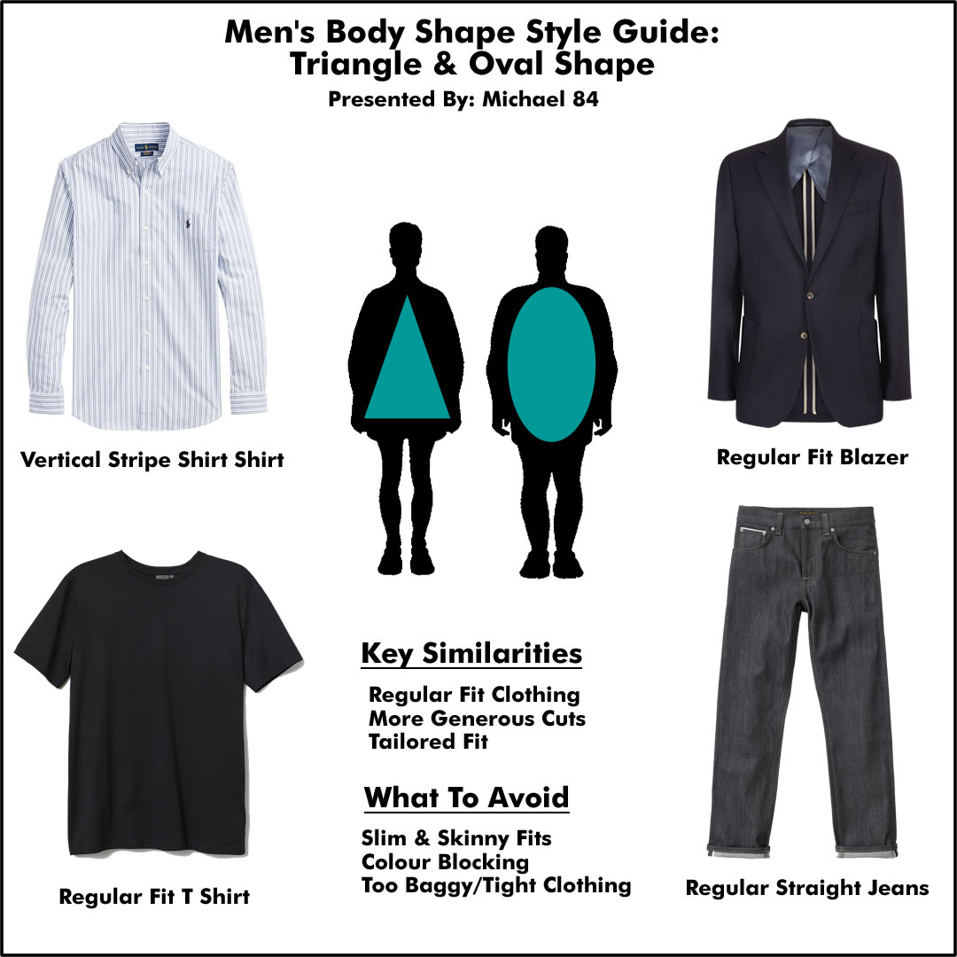 Style Tips For Regular Or Fat Shape Body For Men