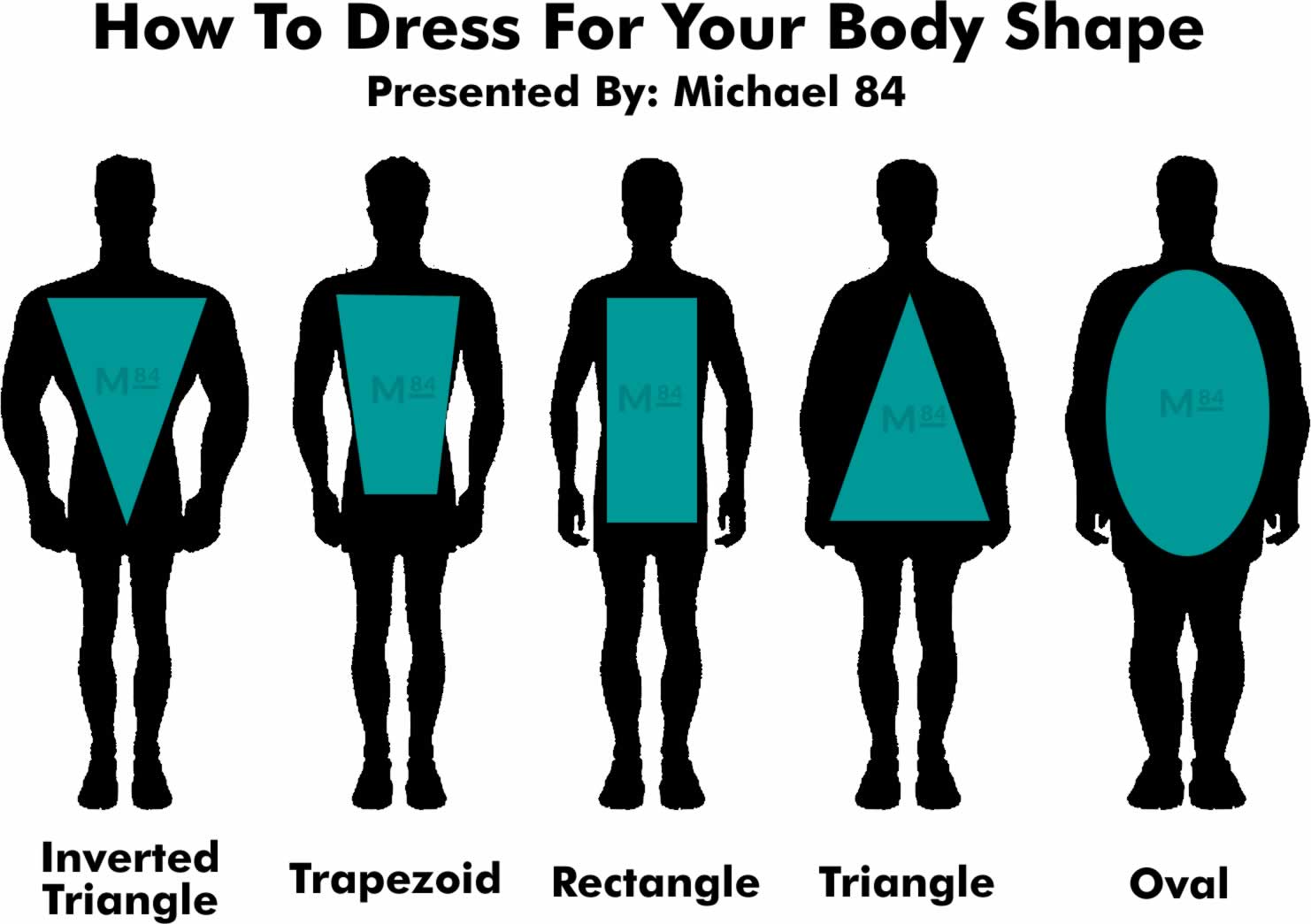 Pin on body shapesclothing tips