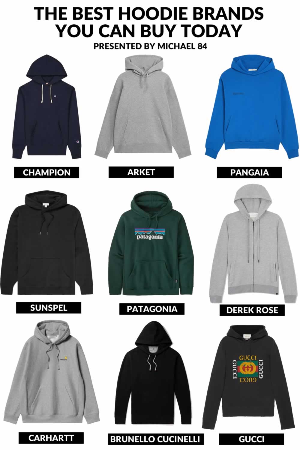 The Best Men's Hoodies In 2025 - The Top 18 Hoodie Brands Right Now ...