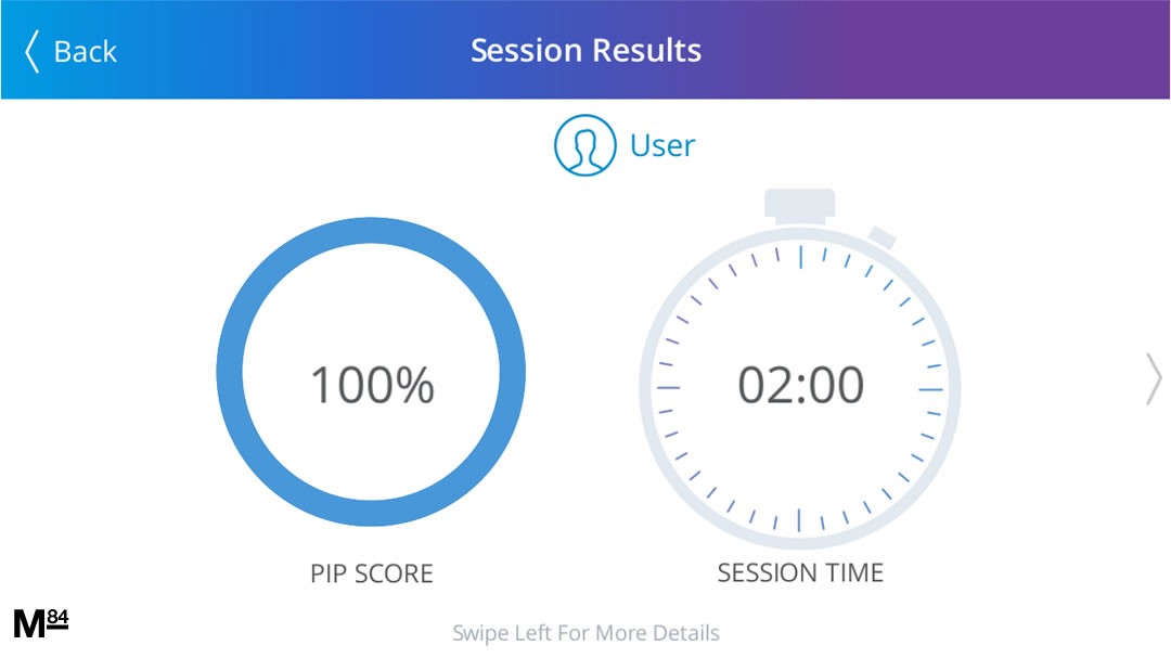 Pip - The Personal Stress Management Device: Review | Michael 84