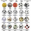 A Visual Guide To Every World Cup Football From 1930 – 2026